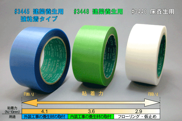 スリオン建築養生用プロテックテープ3448 50mm×25M（緑）30巻入 養生マスカー プロショップ アサップ
